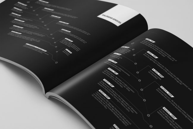 Srebrenica Memorial Centar II