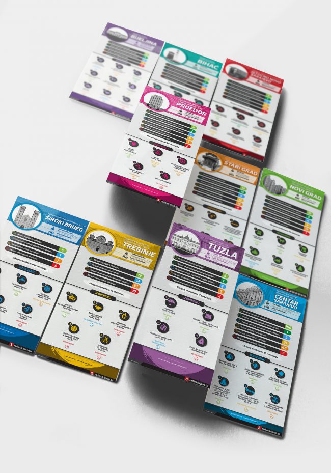 Political infographic